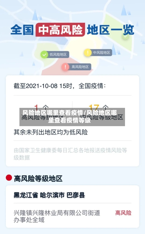 风险地区哪里查看疫情/风险地区哪里查看疫情等级
