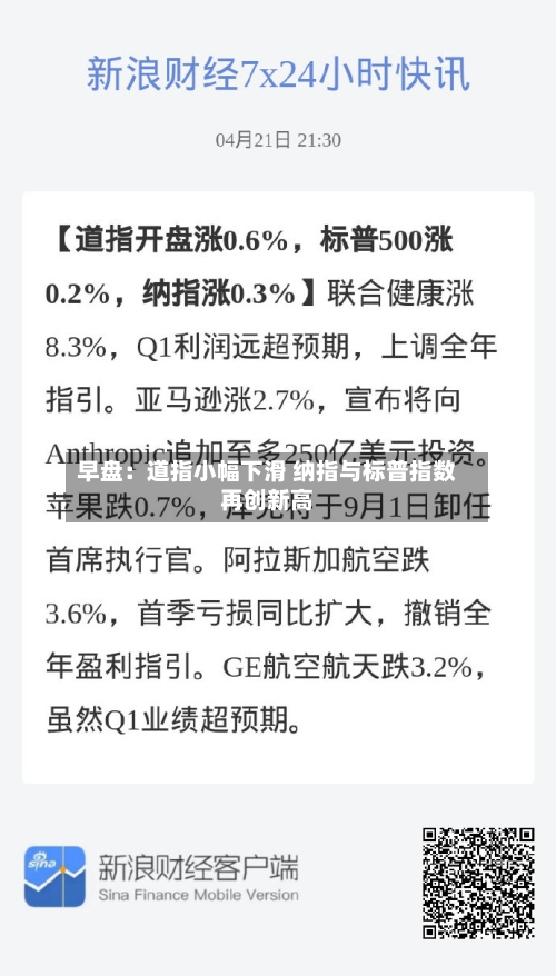 早盘：道指小幅下滑 纳指与标普指数再创新高