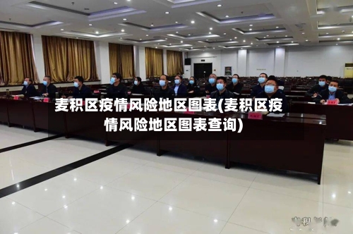 麦积区疫情风险地区图表(麦积区疫情风险地区图表查询)