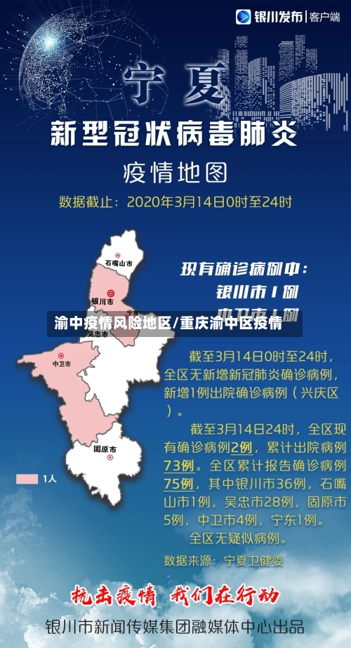 渝中疫情风险地区/重庆渝中区疫情