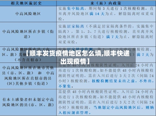 【顺丰发货疫情地区怎么填,顺丰快递出现疫情】