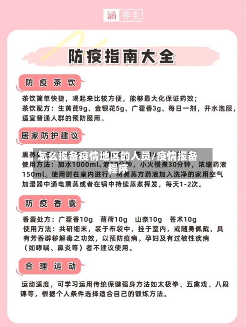 怎么报备疫情地区的人员/疫情报备程序