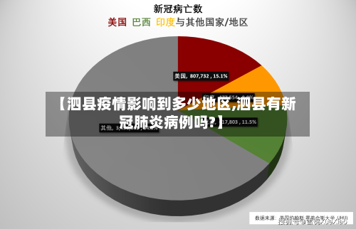 【泗县疫情影响到多少地区,泗县有新冠肺炎病例吗?】