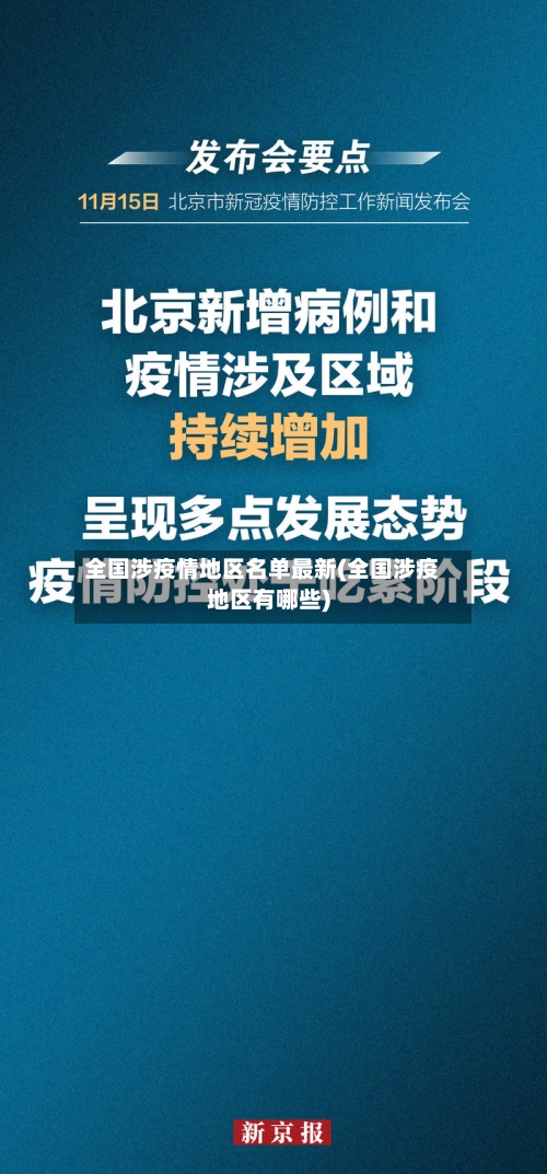 全国涉疫情地区名单最新(全国涉疫地区有哪些)