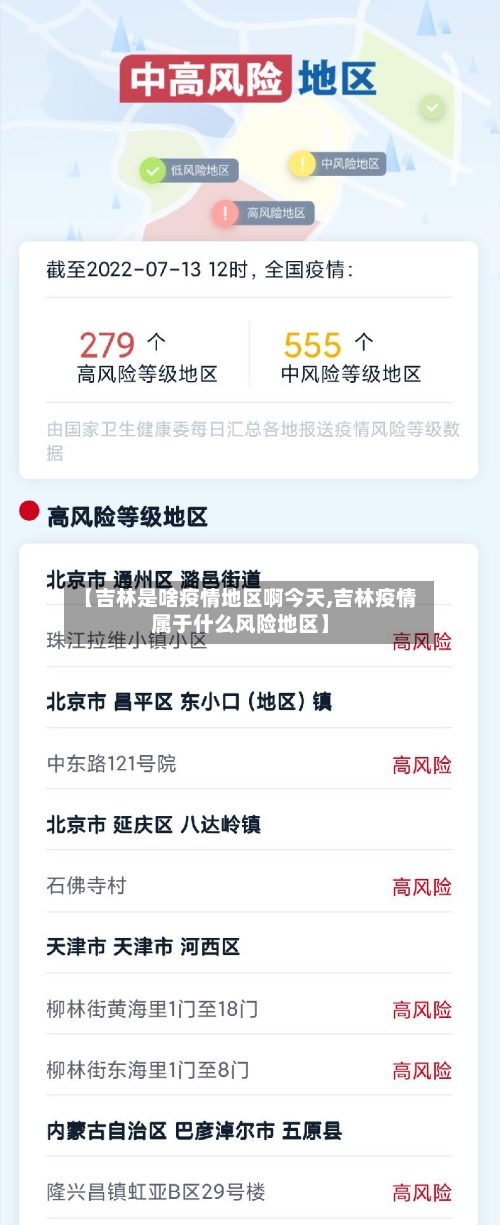 【吉林是啥疫情地区啊今天,吉林疫情属于什么风险地区】