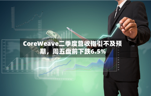 CoreWeave二季度营收指引不及预期，周五盘前下跌6.5%