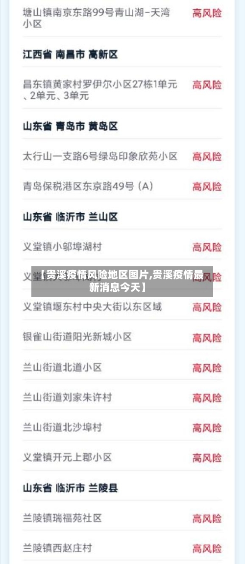 【贵溪疫情风险地区图片,贵溪疫情最新消息今天】