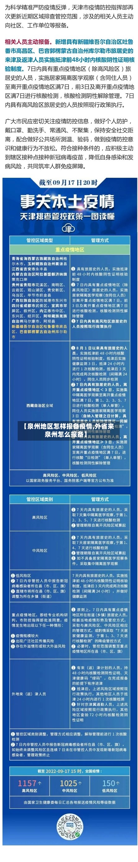 【泉州地区怎样报备疫情,外省来泉州怎么报备】