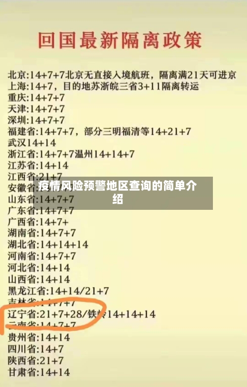 疫情风险预警地区查询的简单介绍