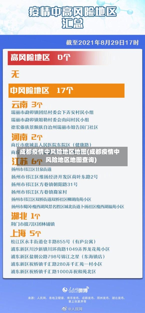 成都疫情中风险地区地图(成都疫情中风险地区地图查询)