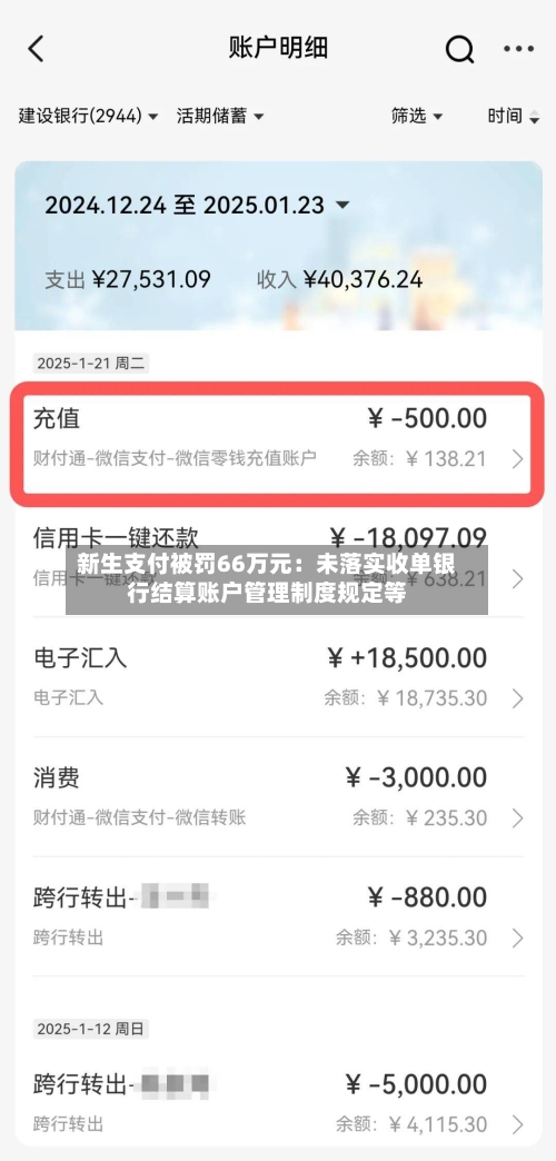 新生支付被罚66万元：未落实收单银行结算账户管理制度规定等