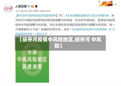 【绥芬河疫情中风险地区,绥芬河 中风险】
