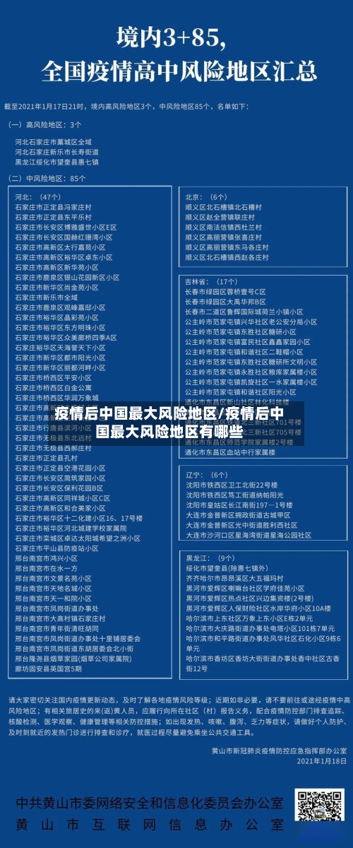 疫情后中国最大风险地区/疫情后中国最大风险地区有哪些