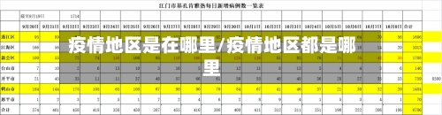 疫情地区是在哪里/疫情地区都是哪里