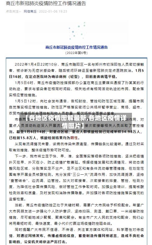 【各地区疫情图解最新,各地区疫情详情图片】