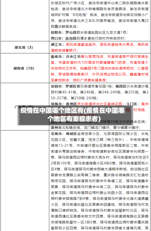 疫情在中国哪个地区有(疫情在中国哪个地区有重症患者)