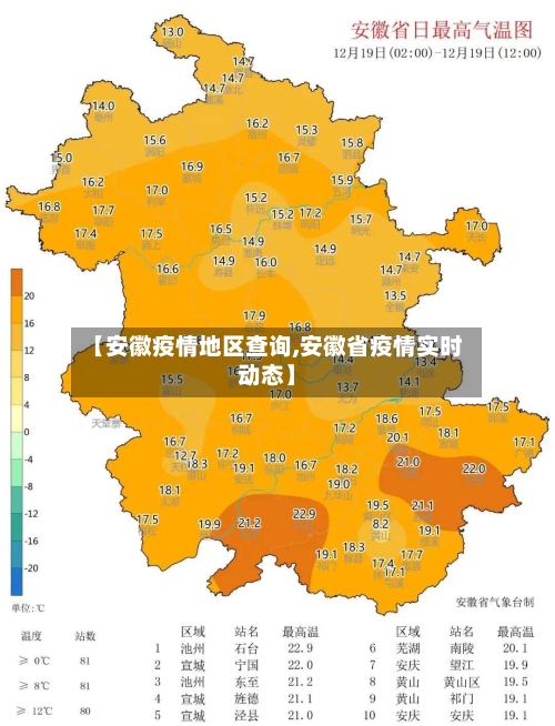 【安徽疫情地区查询,安徽省疫情实时动态】