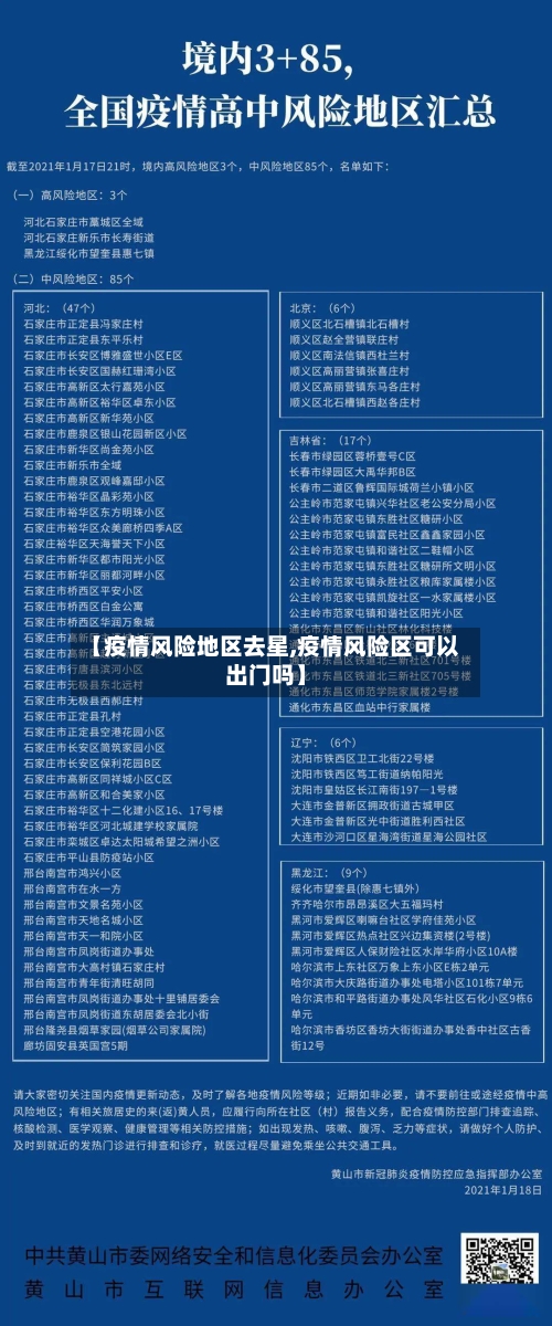 【疫情风险地区去星,疫情风险区可以出门吗】