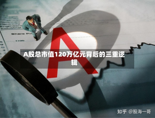 A股总市值120万亿元背后的三重逻辑