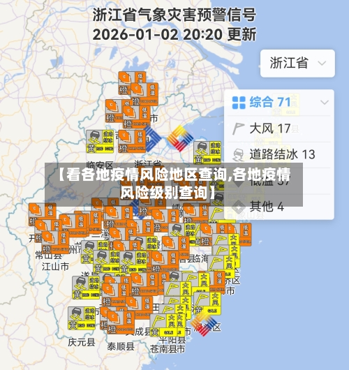 【看各地疫情风险地区查询,各地疫情风险级别查询】