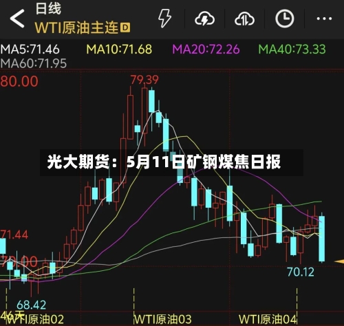 光大期货：5月11日矿钢煤焦日报