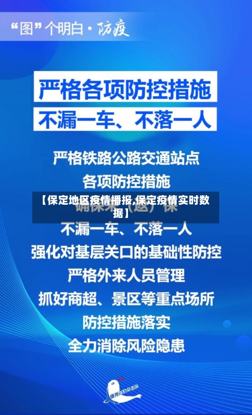 【保定地区疫情播报,保定疫情实时数据】
