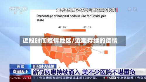 近段时间疫情地区/近期持续的疫情