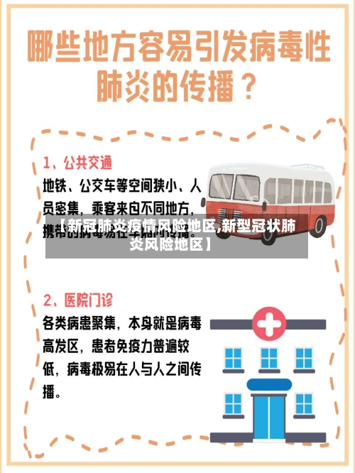 【新冠肺炎疫情风险地区,新型冠状肺炎风险地区】
