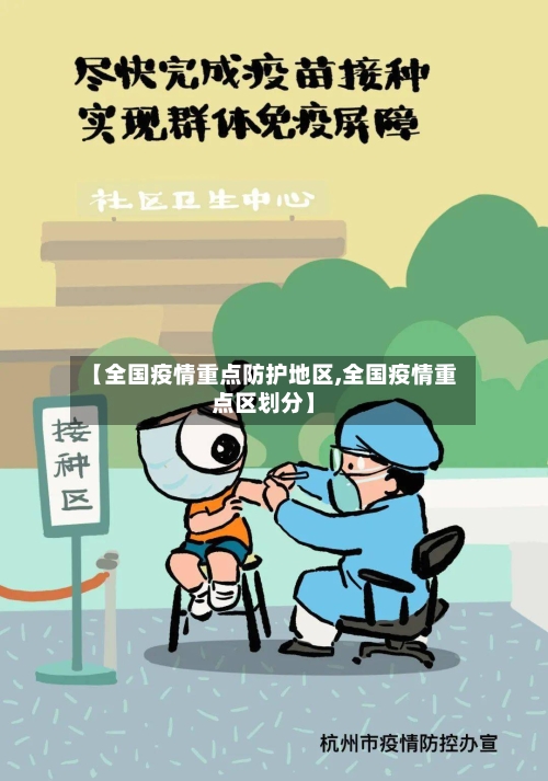 【全国疫情重点防护地区,全国疫情重点区划分】