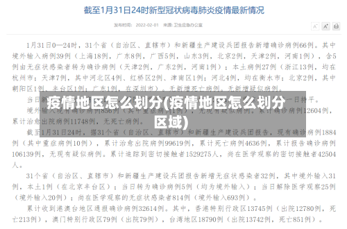 疫情地区怎么划分(疫情地区怎么划分区域)
