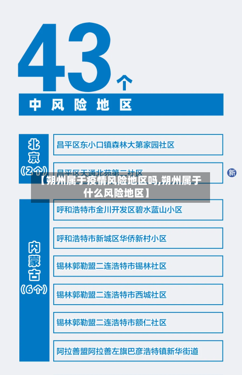 【朔州属于疫情风险地区吗,朔州属于什么风险地区】