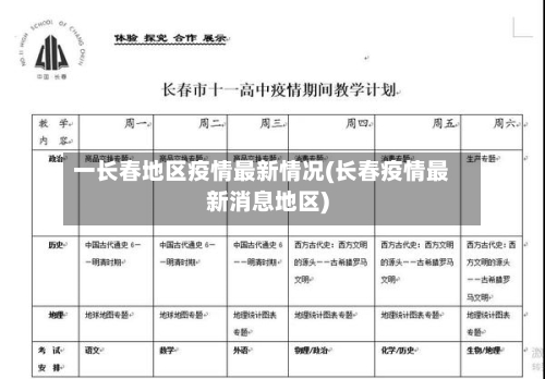 一长春地区疫情最新情况(长春疫情最新消息地区)