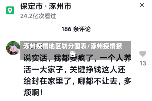 涿州疫情地区划分图表/涿州疫情报告