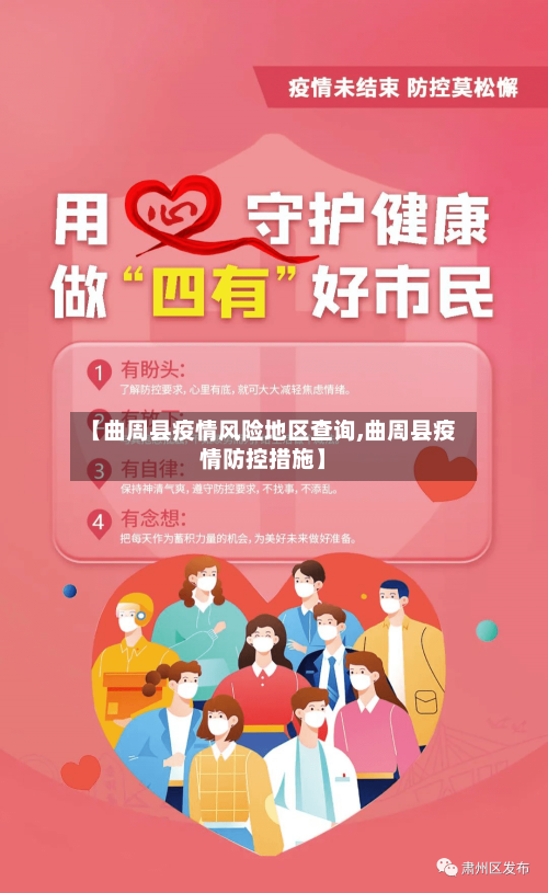 【曲周县疫情风险地区查询,曲周县疫情防控措施】
