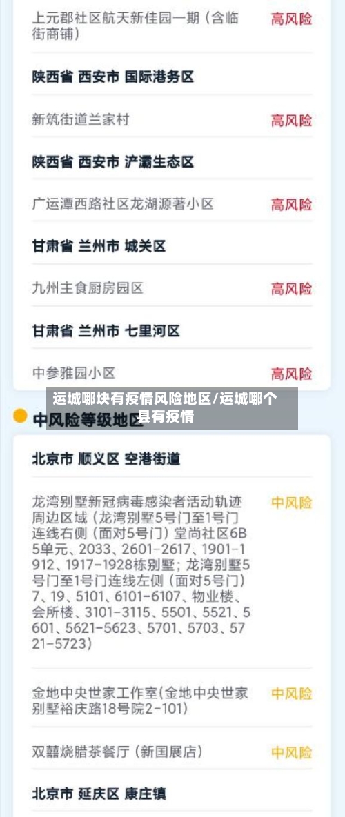 运城哪块有疫情风险地区/运城哪个县有疫情