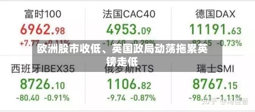 欧洲股市收低、英国政局动荡拖累英镑走低