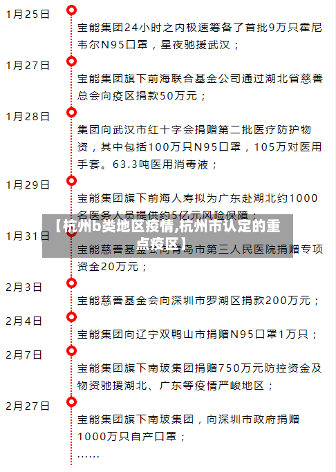 【杭州b类地区疫情,杭州市认定的重点疫区】