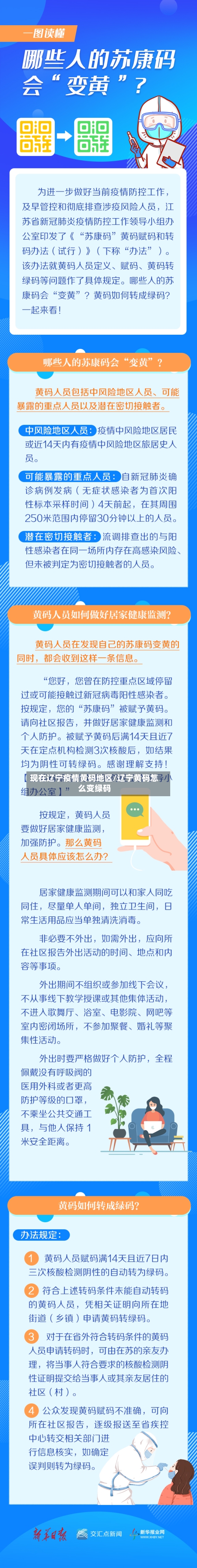 现在辽宁疫情黄码地区/辽宁黄码怎么变绿码