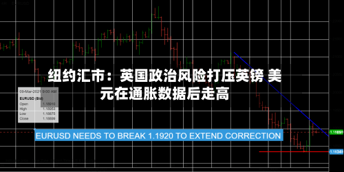 纽约汇市：英国政治风险打压英镑 美元在通胀数据后走高