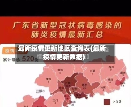最新疫情更新地区查询表(最新疫情更新数据)
