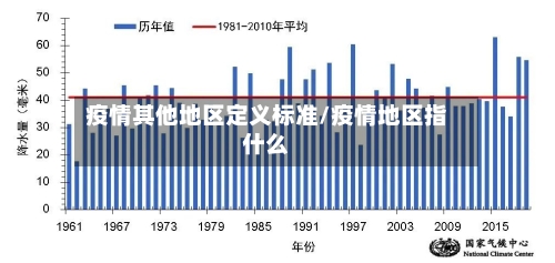 疫情其他地区定义标准/疫情地区指什么