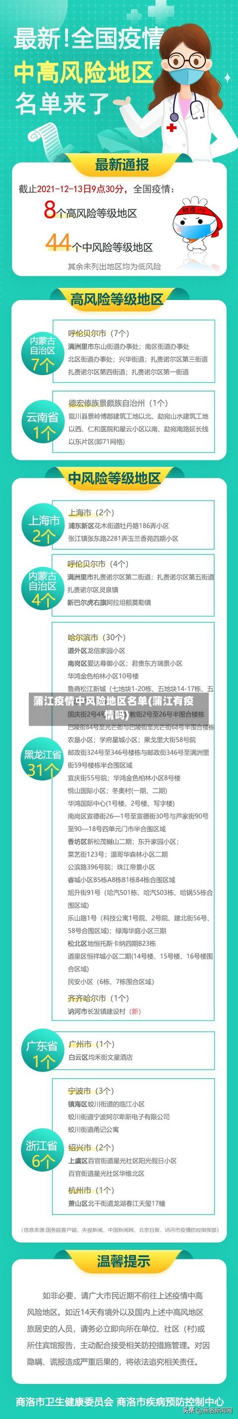 蒲江疫情中风险地区名单(蒲江有疫情吗)