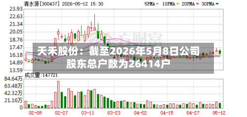天禾股份：截至2026年5月8日公司股东总户数为26414户
