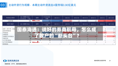 国泰海通:说好的券商航母,怎么成了散户的“断头台”?