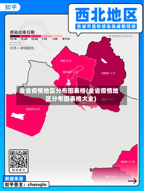 全省疫情地区分布图表格(全省疫情地区分布图表格大全)